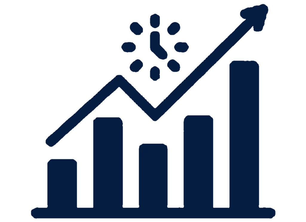 personalized support